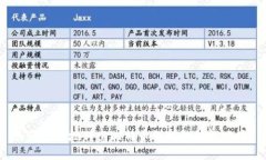 如何安全地转出比特币到